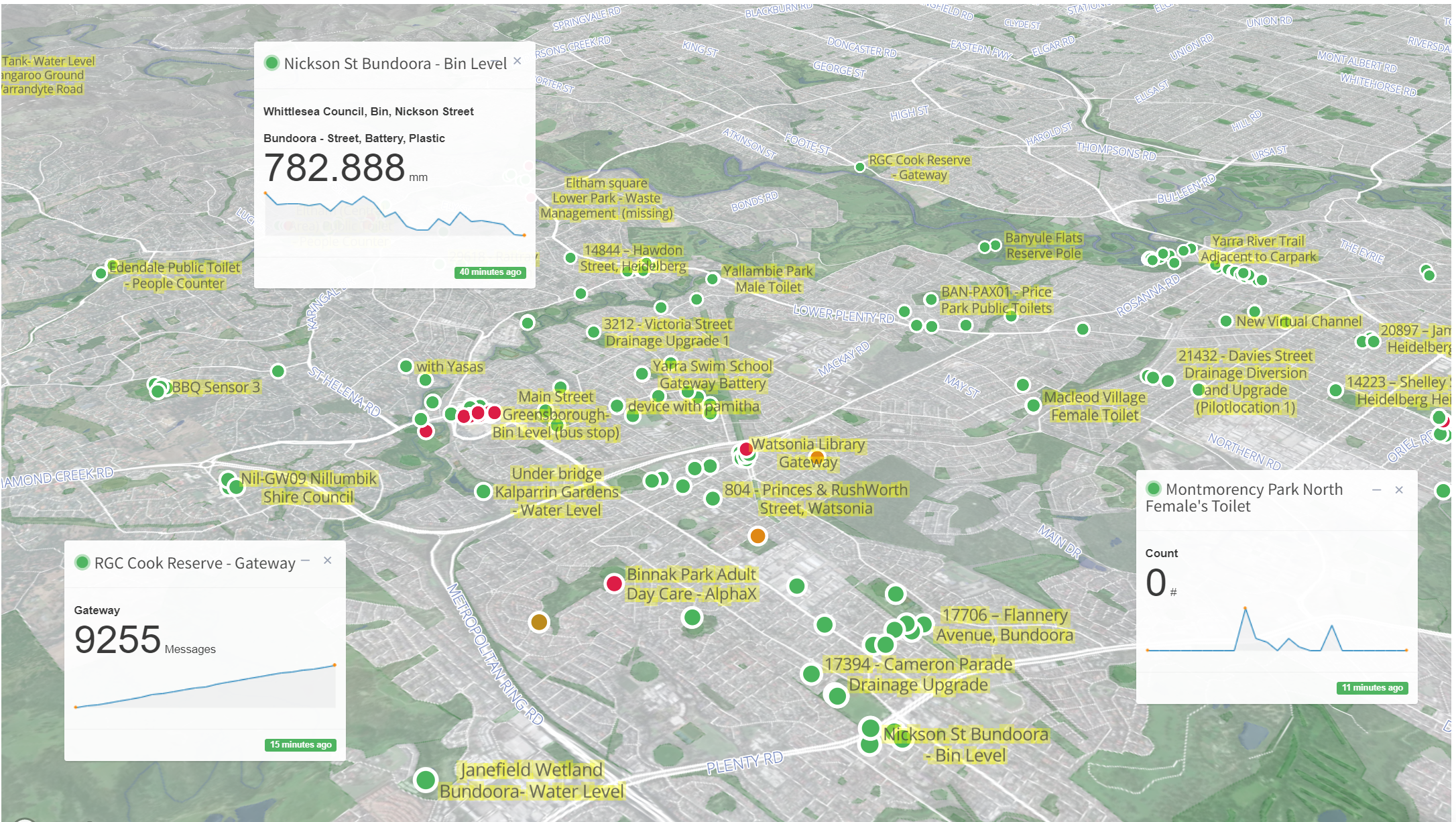 Smart City Management Software Smart City Management Software
